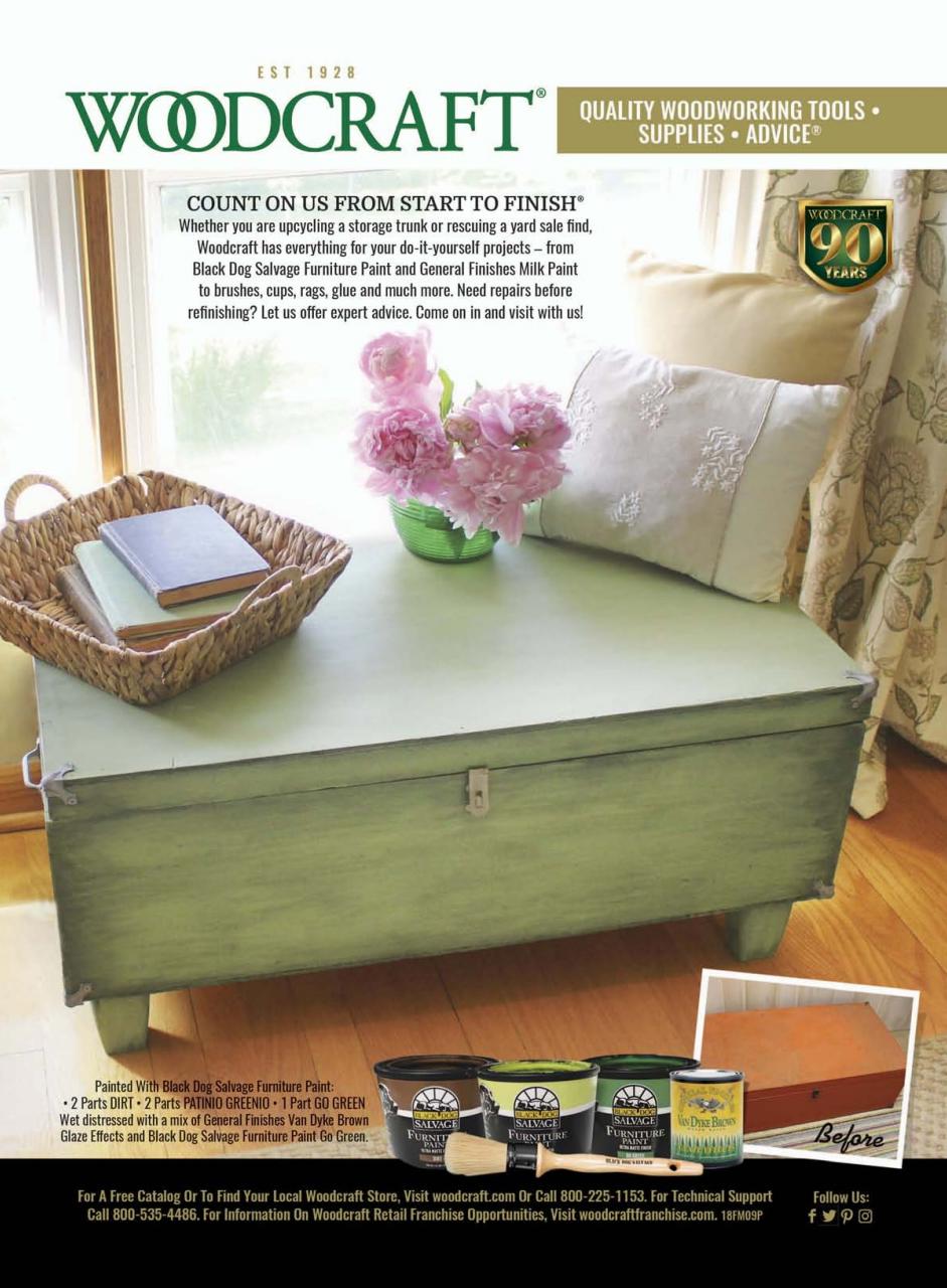 Flea Market Decor Preview Pages