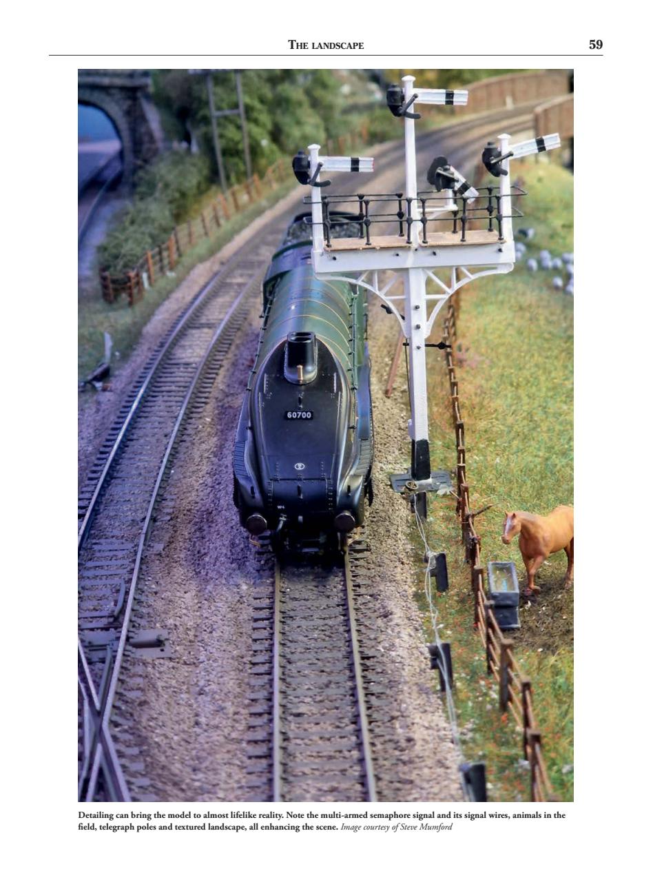 The Guide to Model Railways Preview Pages