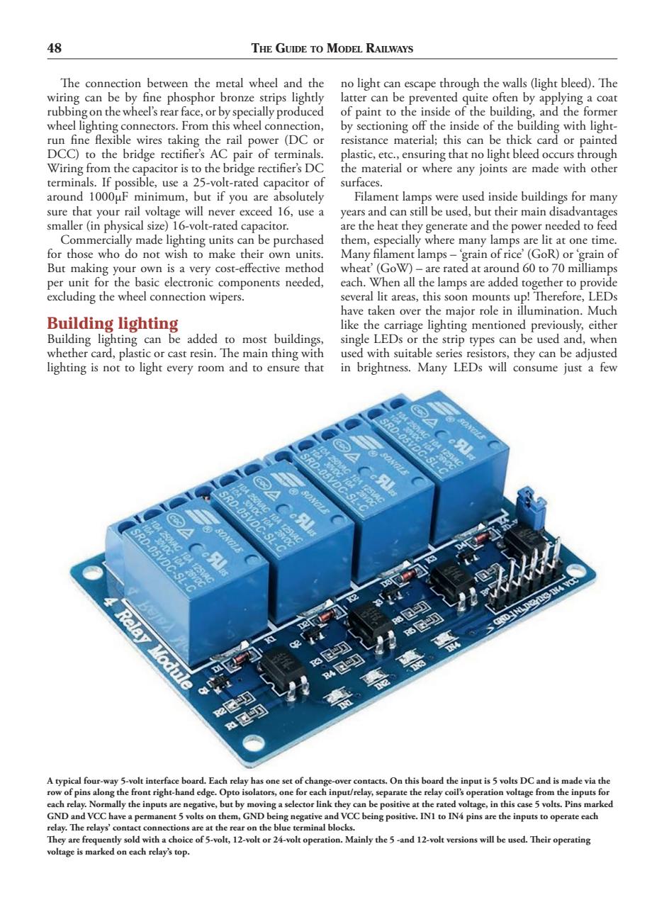 The Guide to Model Railways Preview Pages