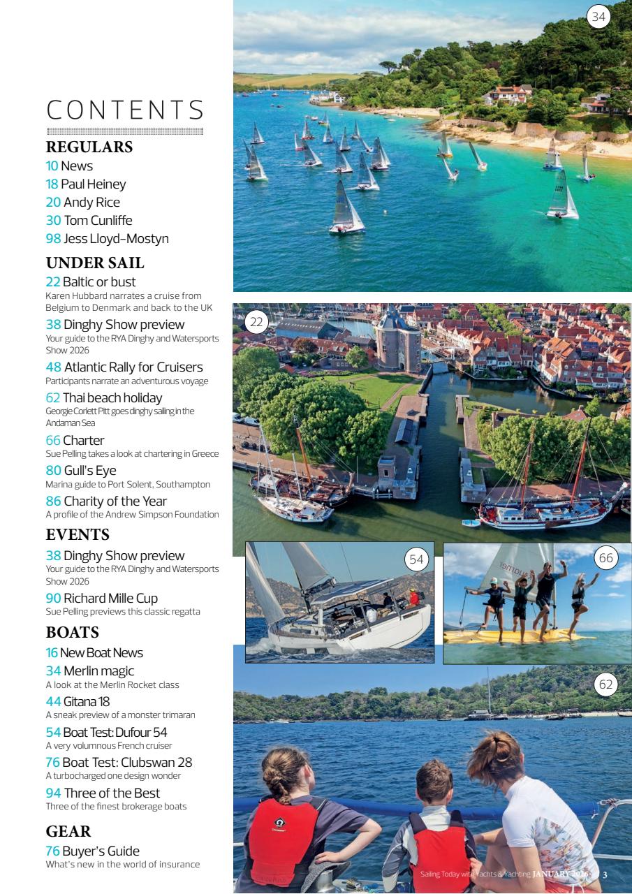 Sailing Today Preview Pages
