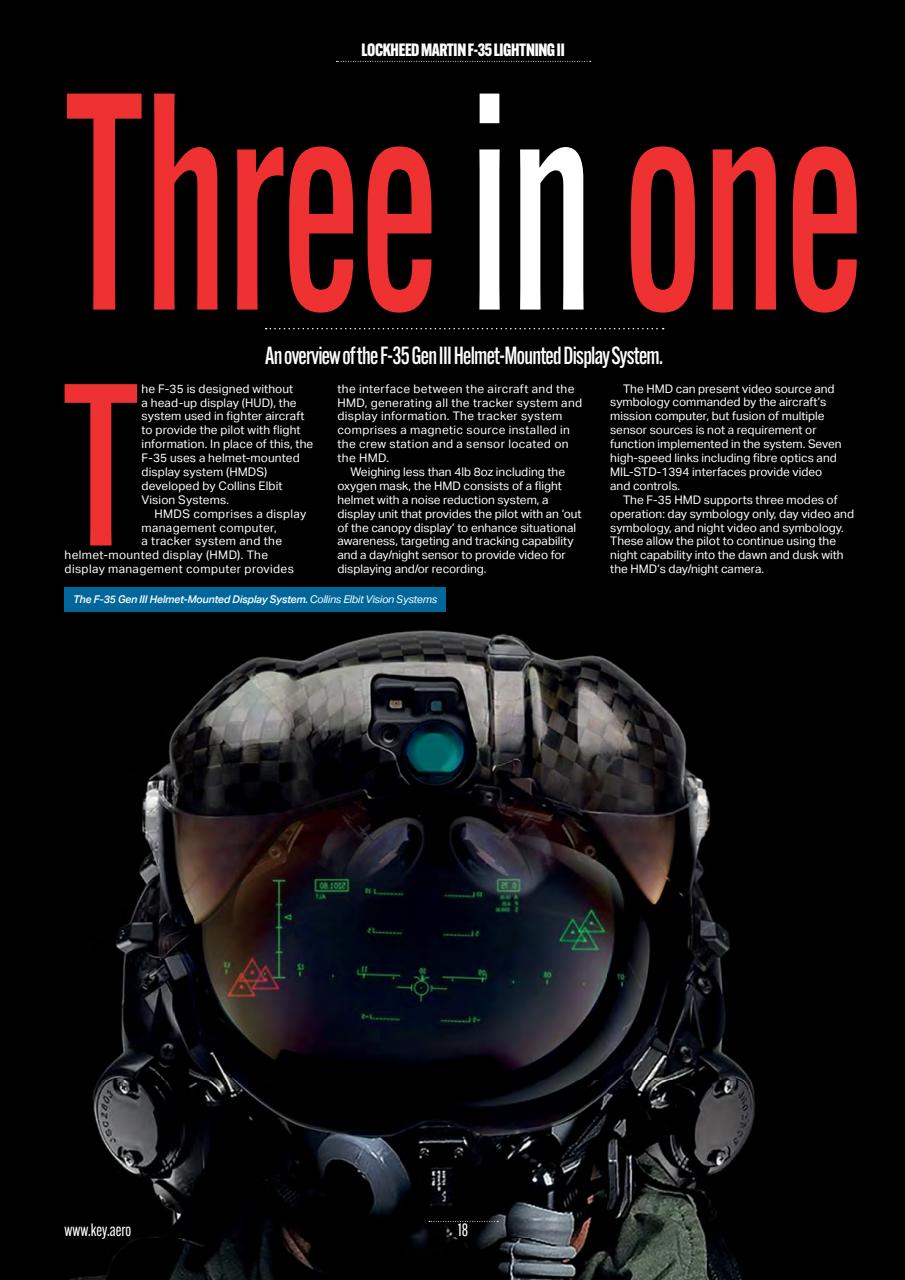 Combat Aircraft Journal Preview Pages