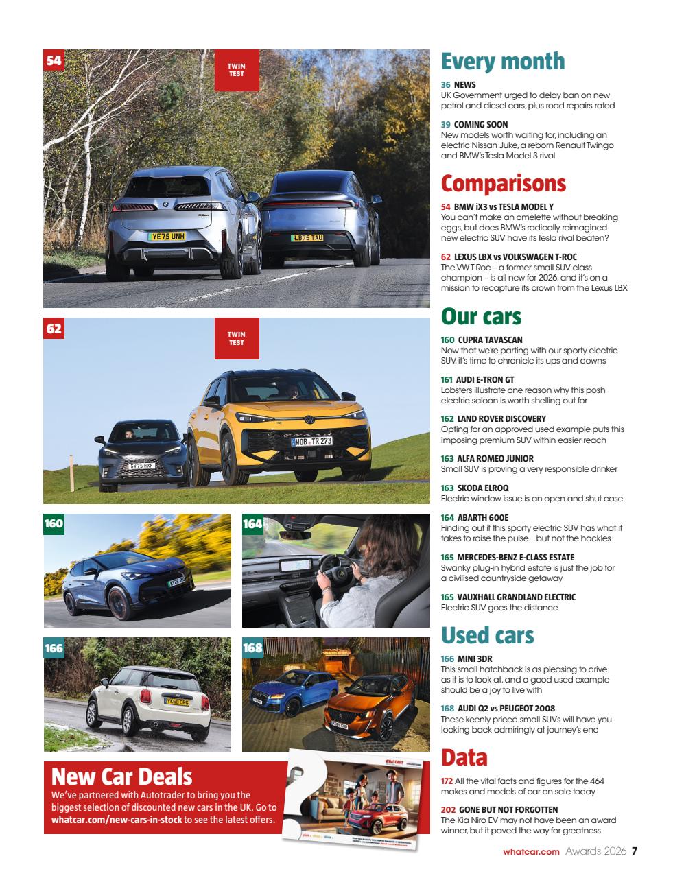 What Car? Preview Pages