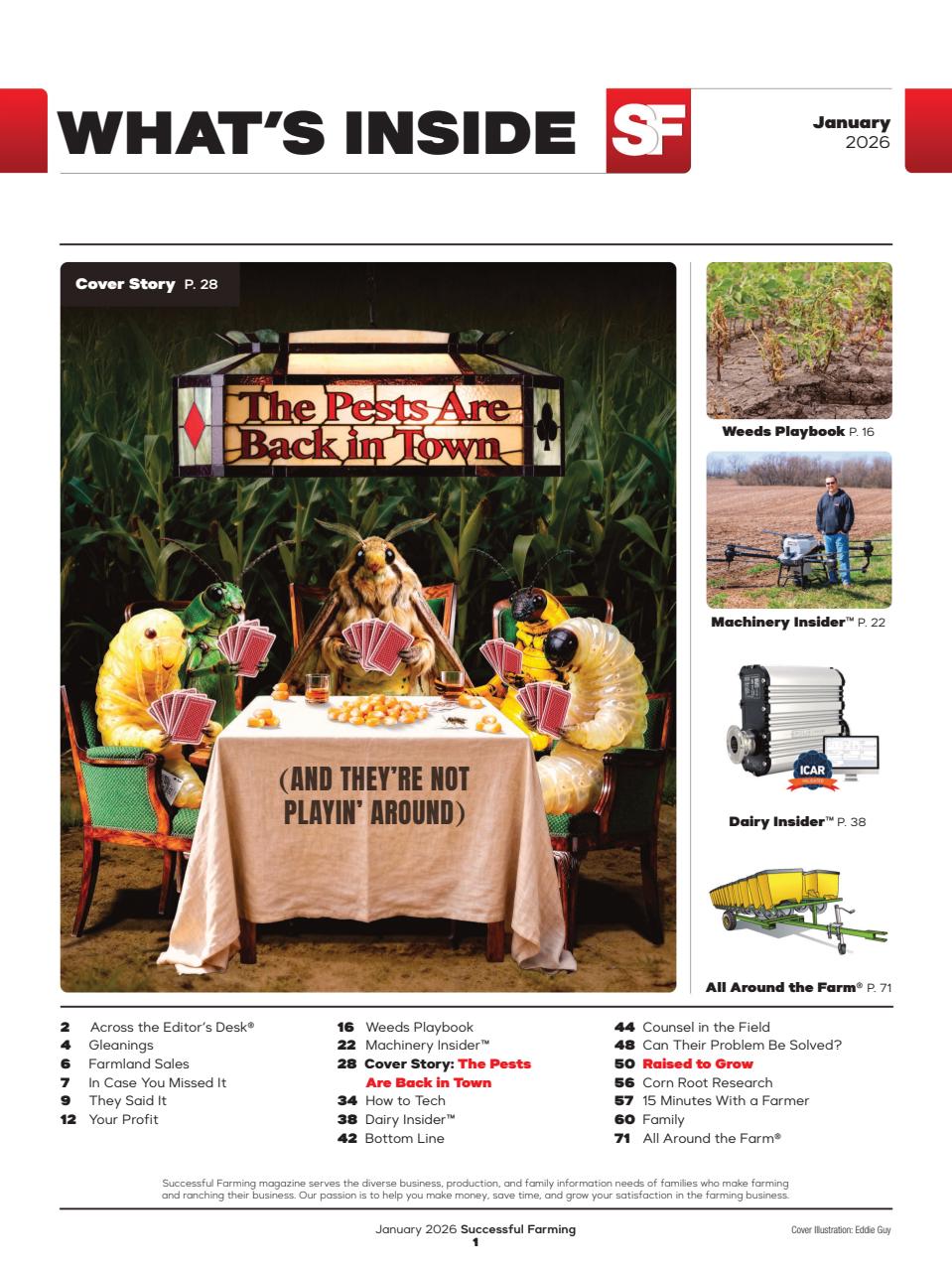 Successful Farming Preview Pages