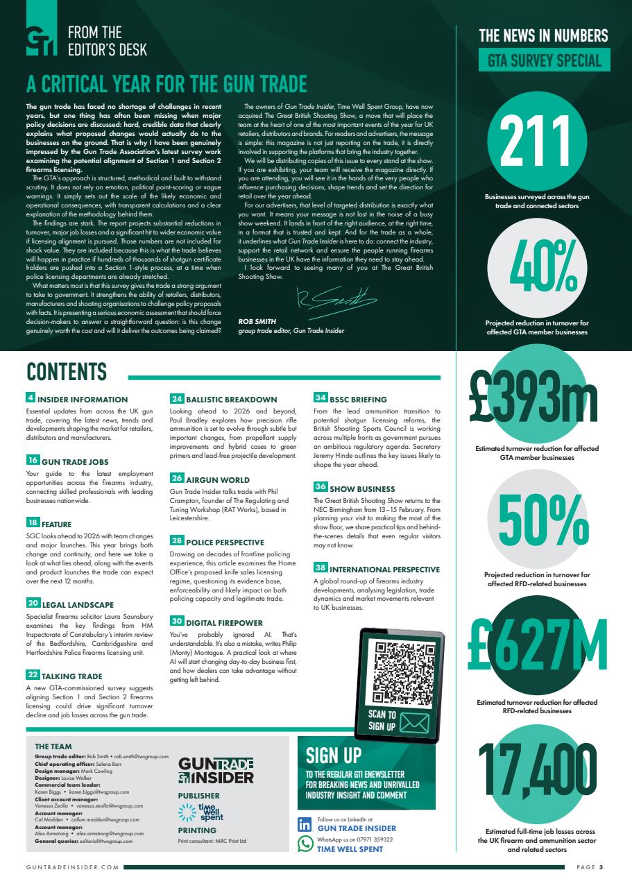Gun Trade Insider Preview Pages