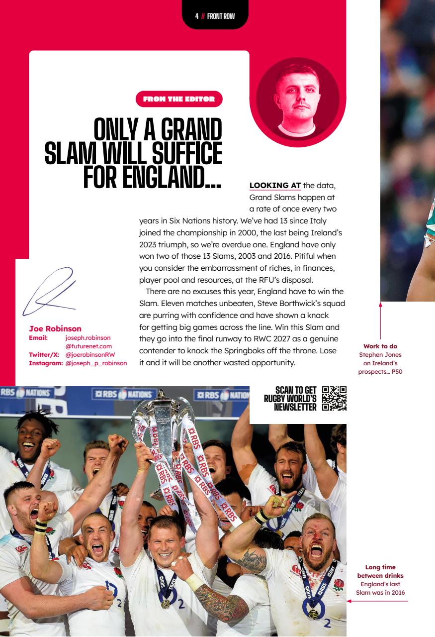 Rugby World Preview Pages