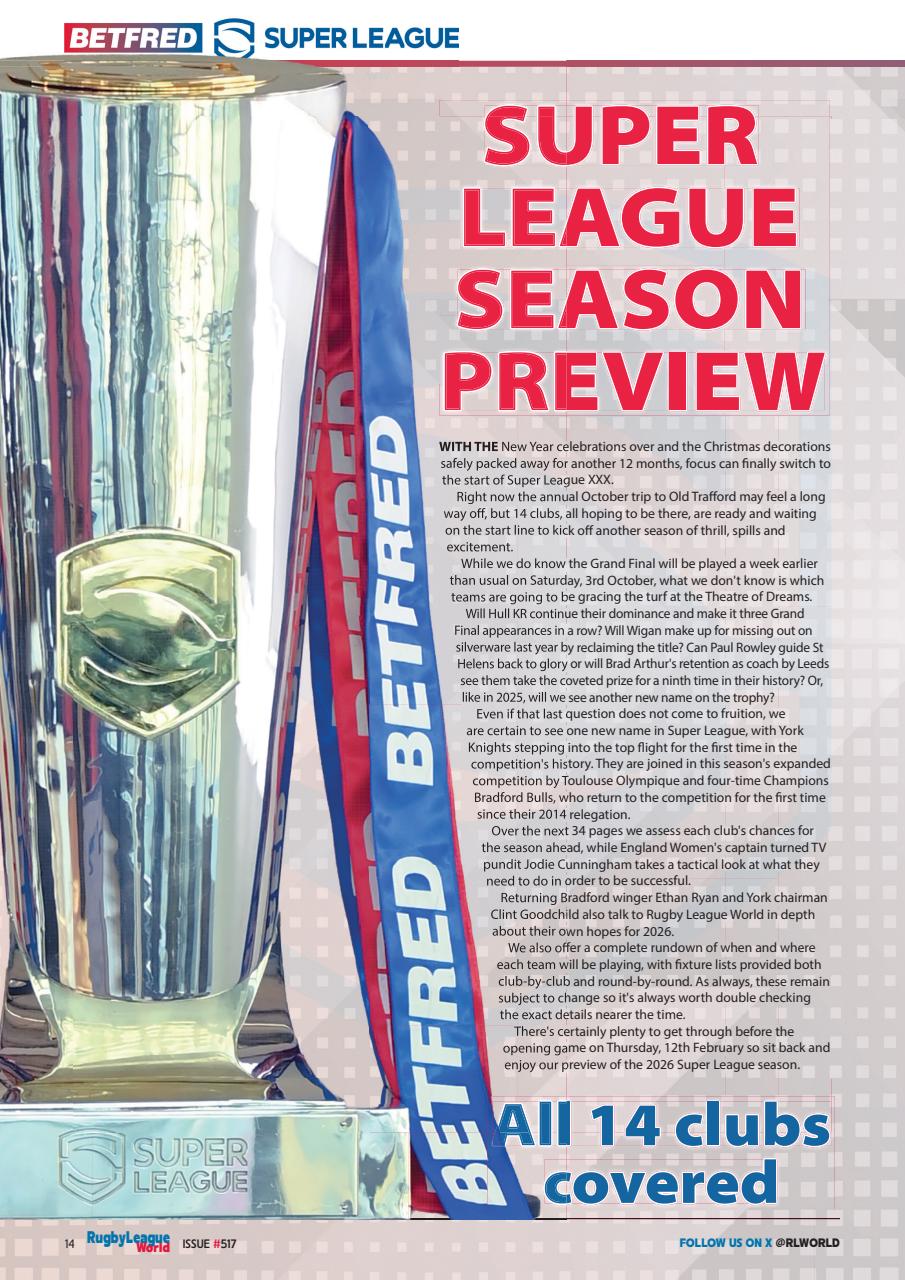 Rugby League World Preview Pages