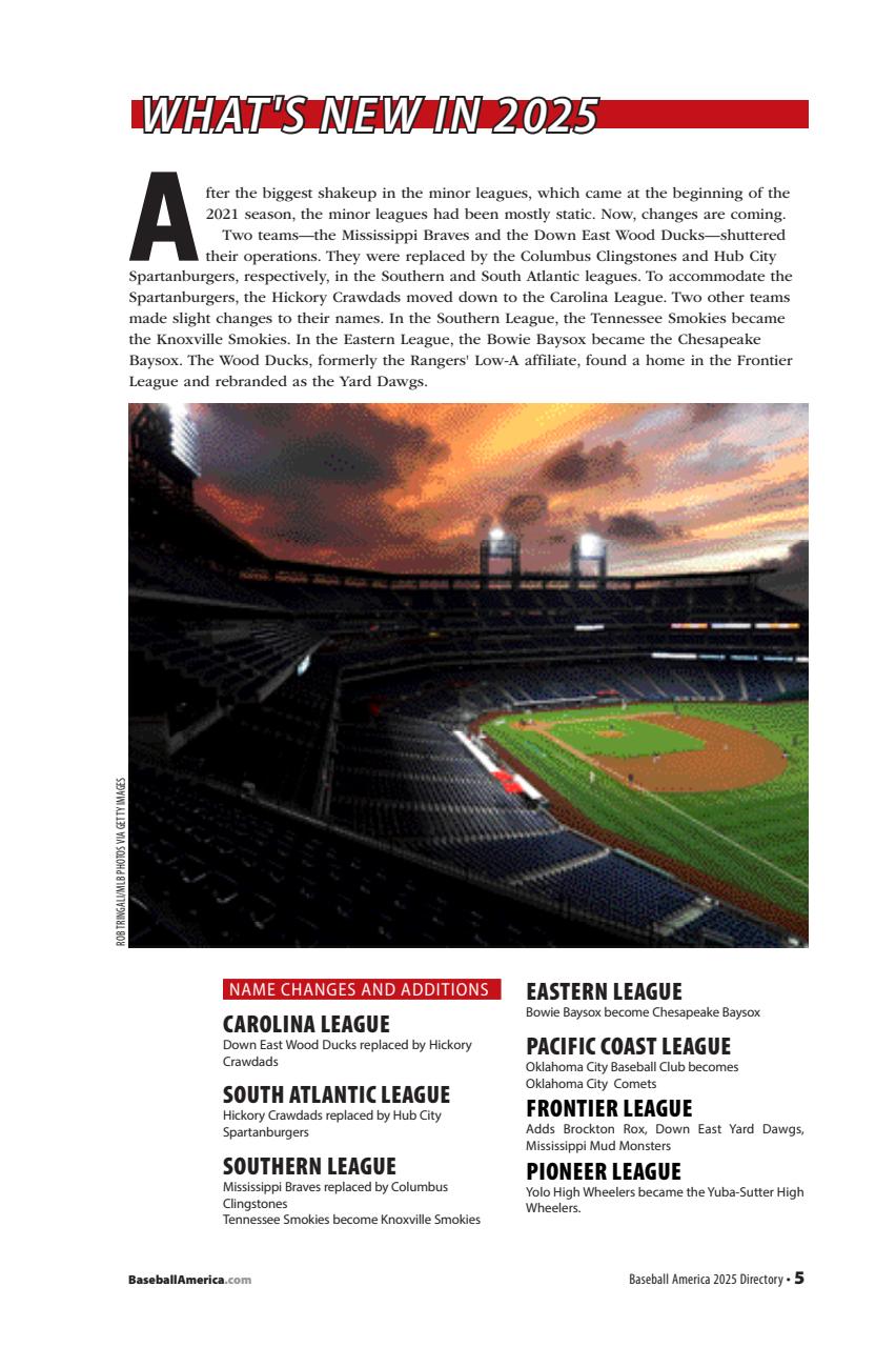 Baseball America Preview Pages