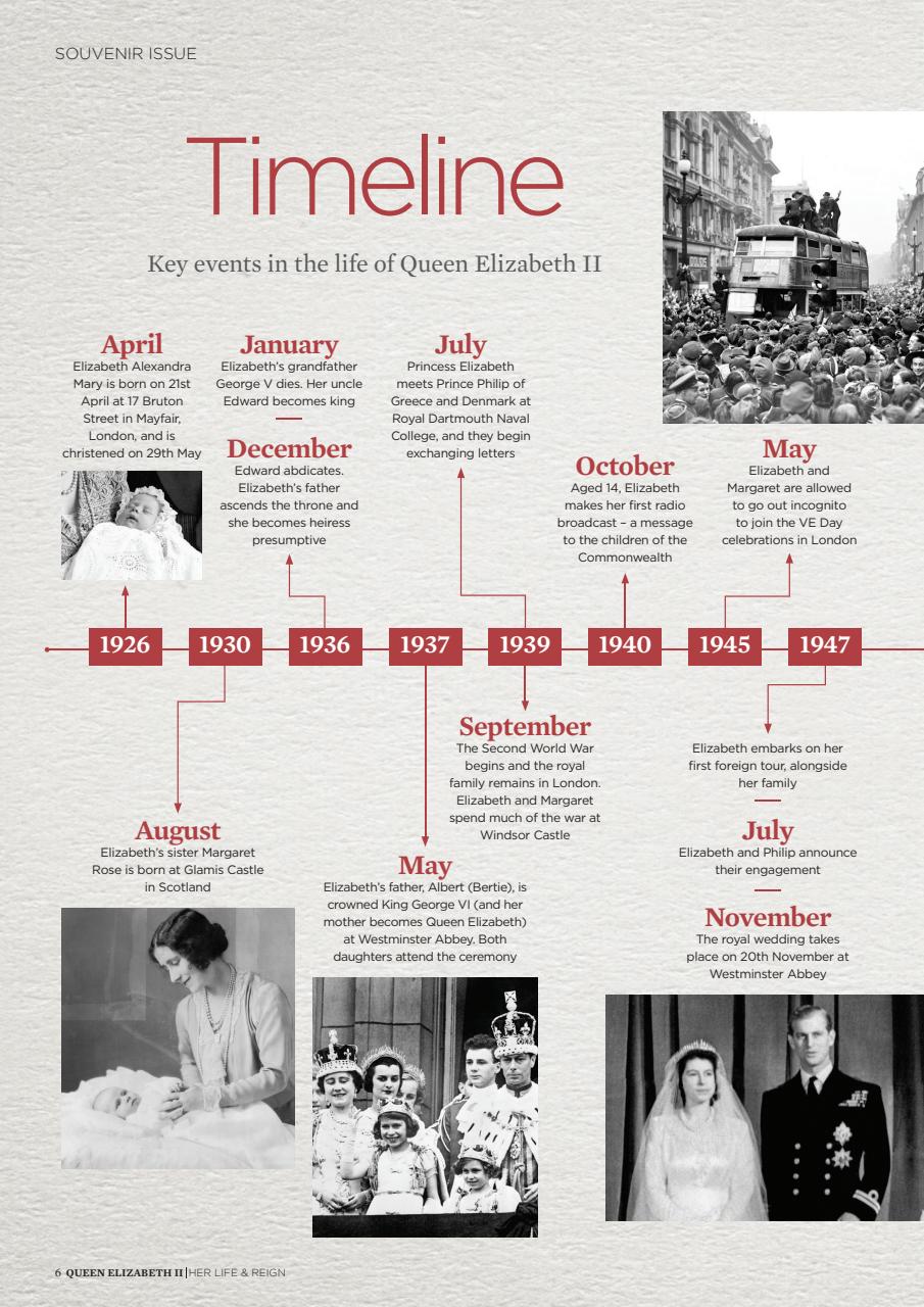 The Royals Preview Pages