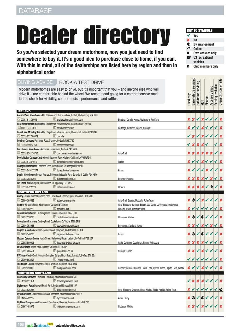 Buying Your Perfect Motorhome Preview Pages