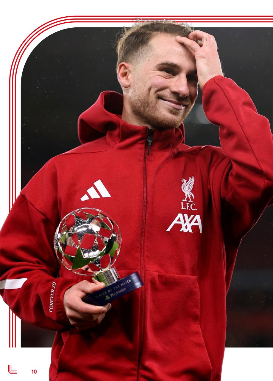 Liverpool FC Programmes Preview Pages