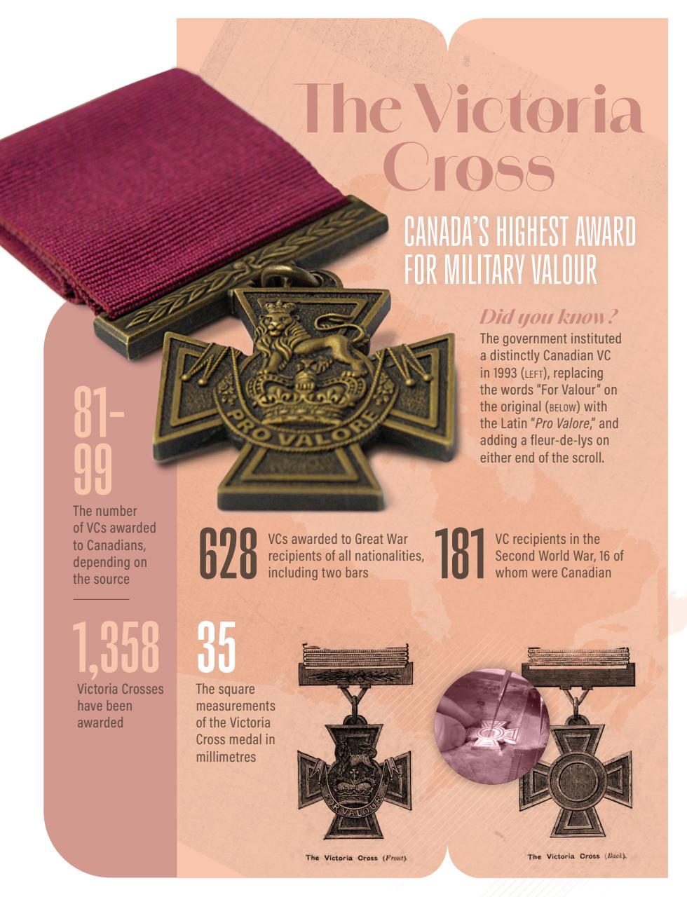 Canada's Ultimate Story Preview Pages