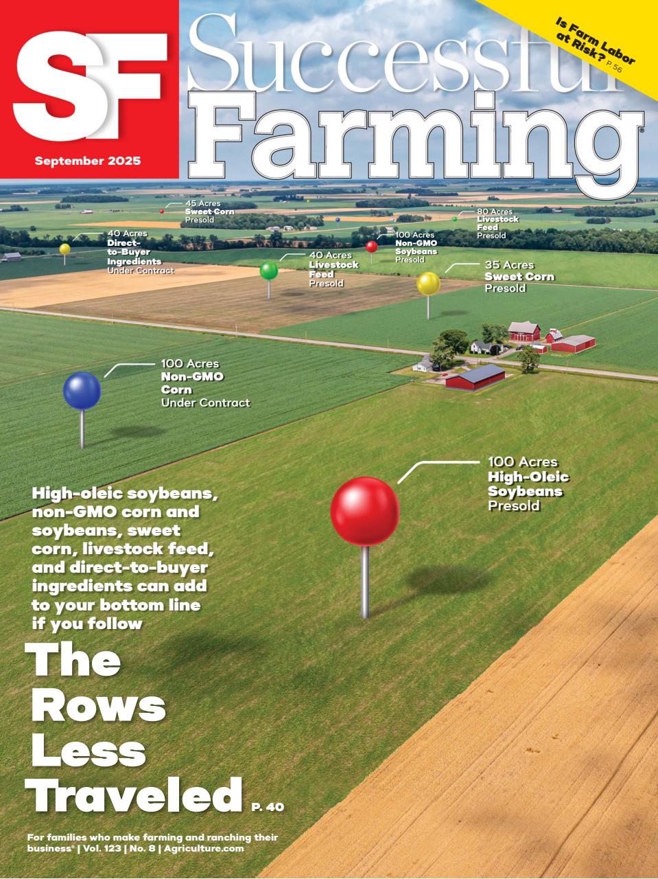 Successful Farming Preview Pages