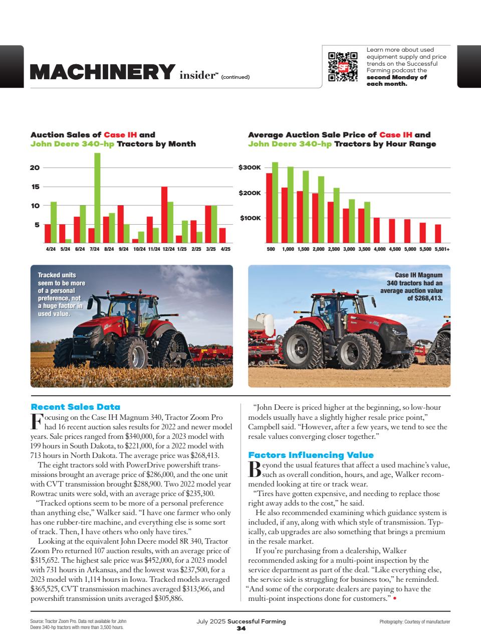 Successful Farming Preview Pages