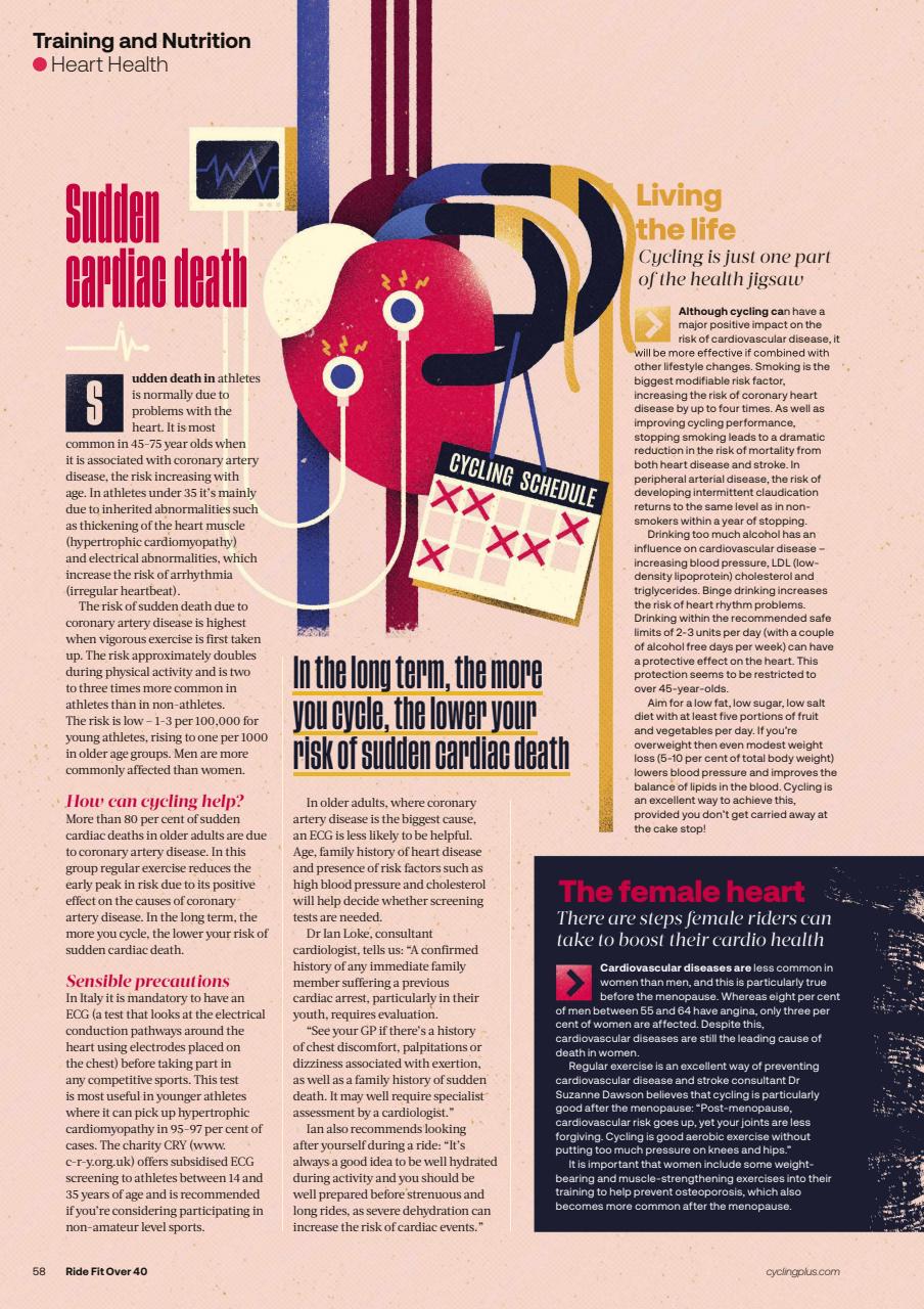 Cycling Plus Preview Pages