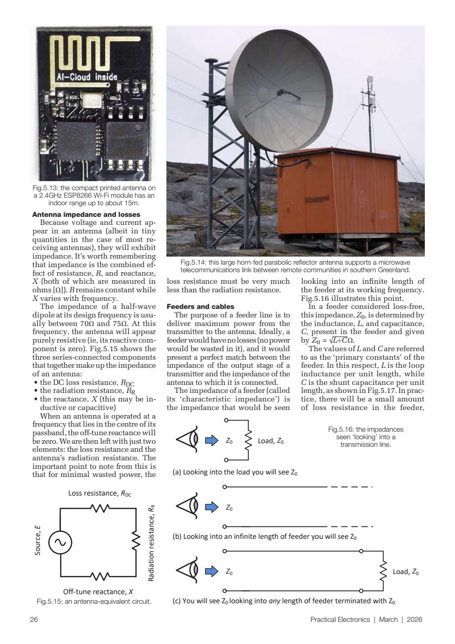 Practical Electronics Preview Pages