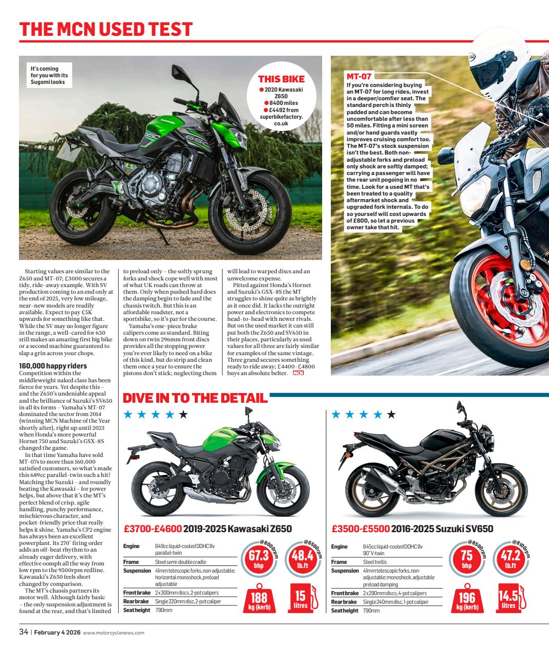 MCN Preview Pages