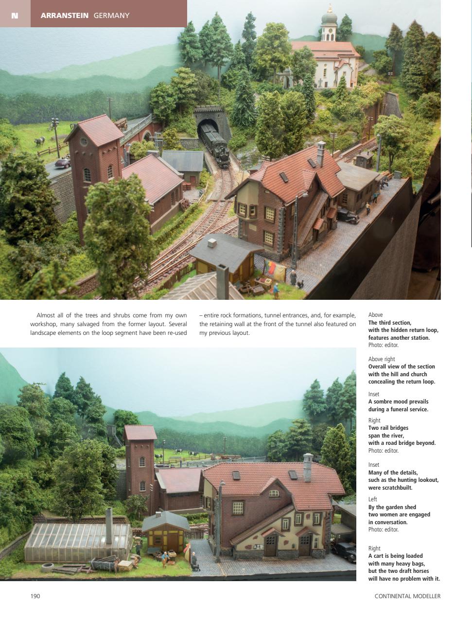 Continental Modeller Preview Pages