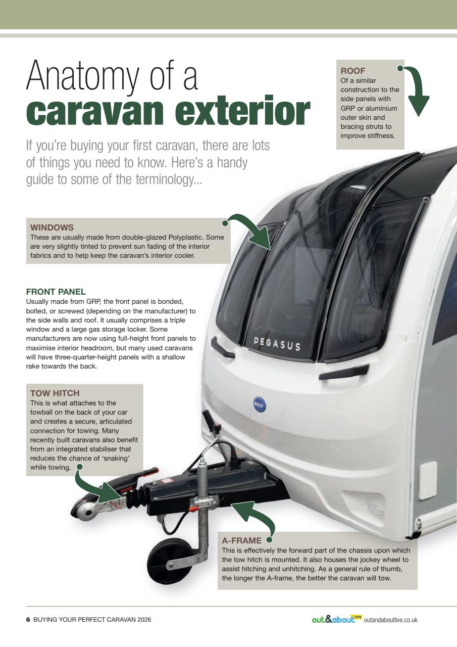 Buying Your Perfect Caravan Preview Pages