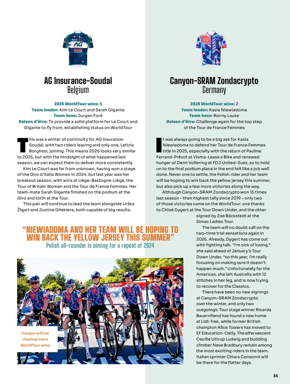 Cycling Weekly Preview Pages