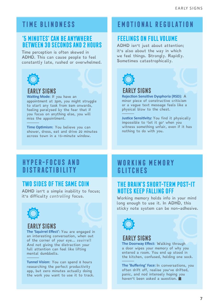 ADHD Magazine Preview Pages