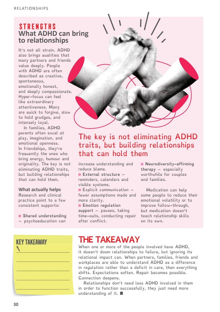 ADHD Magazine Preview Pages