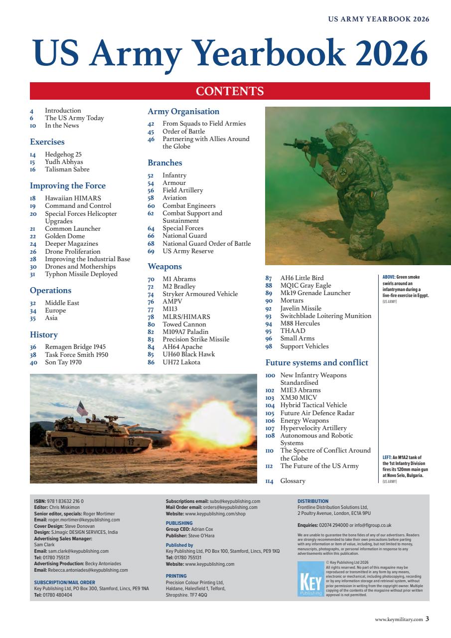 Combat Aircraft Journal Preview Pages