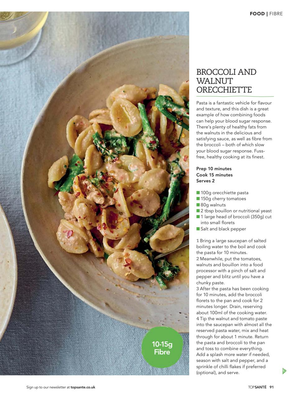 Top Sante Preview Pages