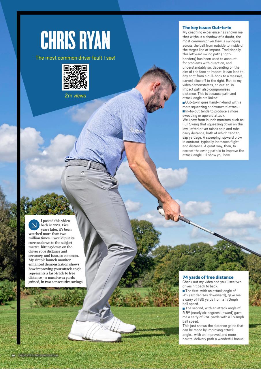 Today's Golfer Preview Pages