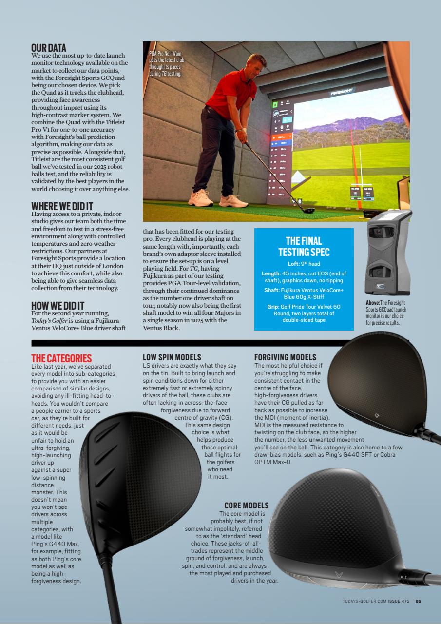 Today's Golfer Preview Pages