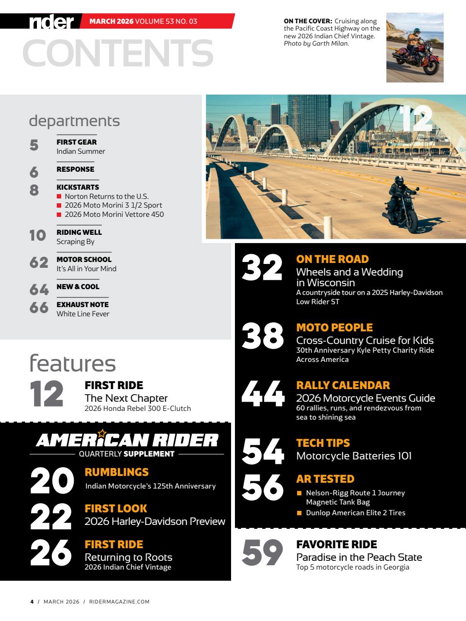 Rider Magazine Preview Pages