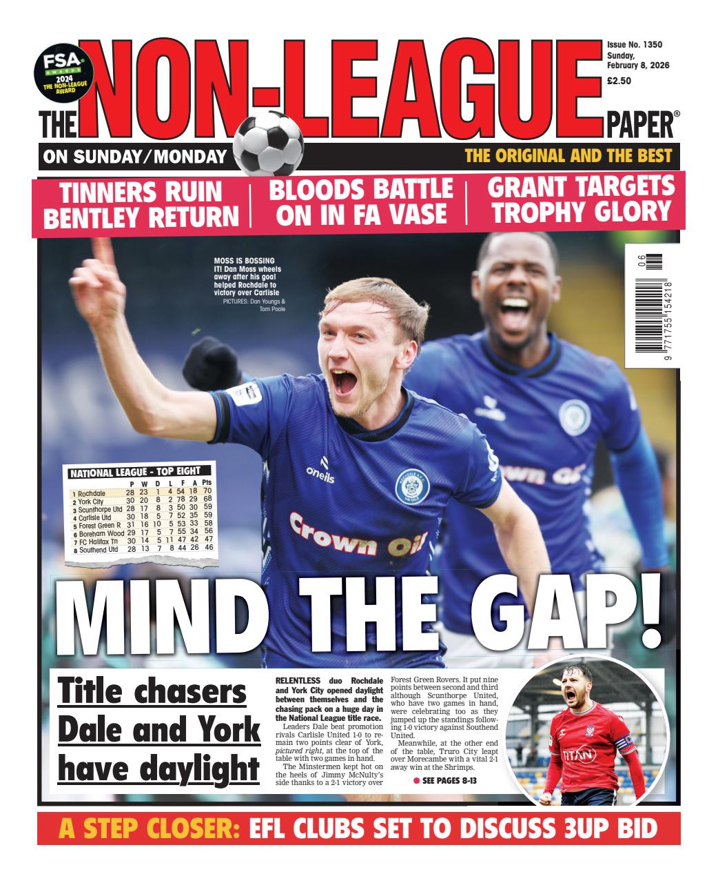 The Non-League Football Paper Preview Pages