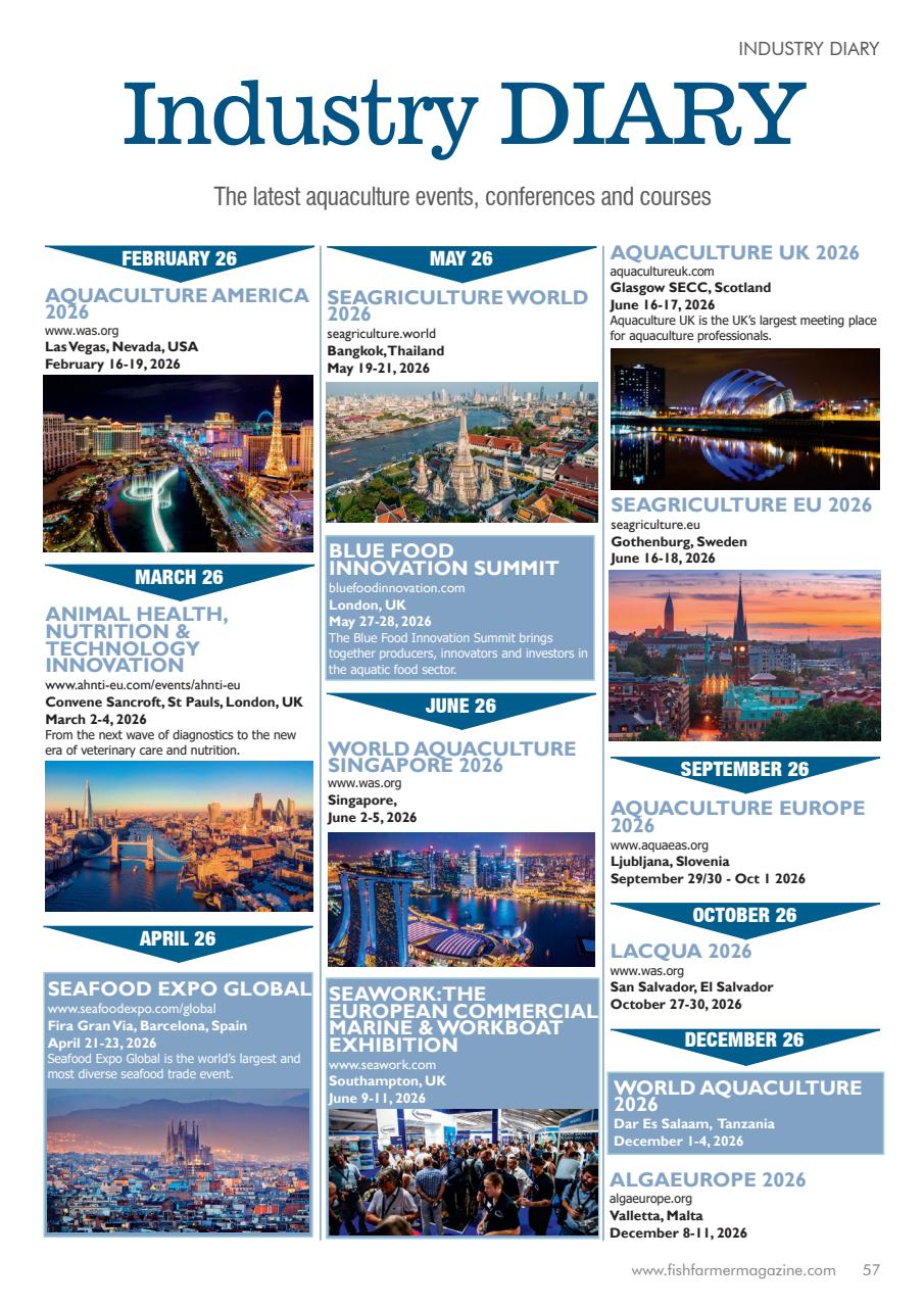 Fish Farmer Magazine Preview Pages