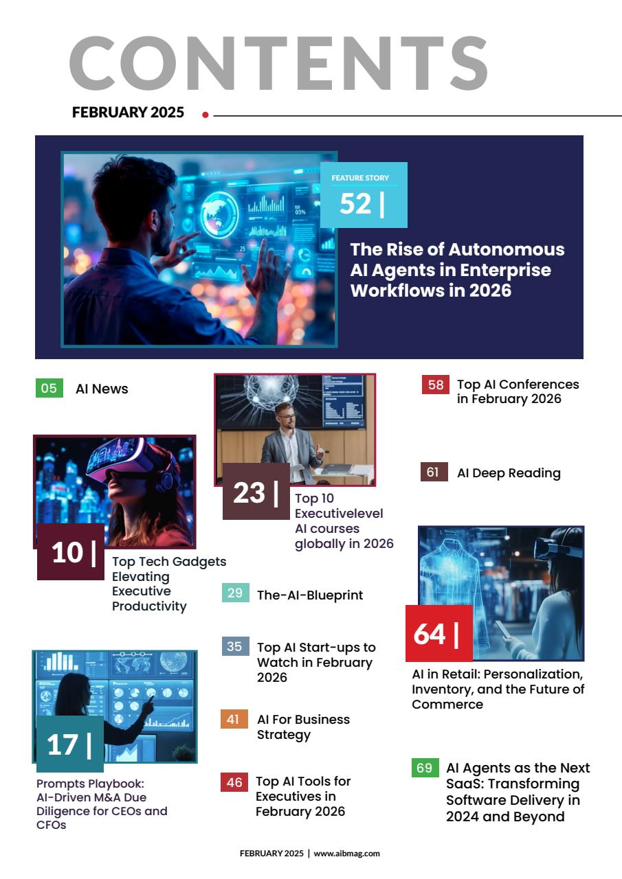 AI Business Magazine Preview Pages