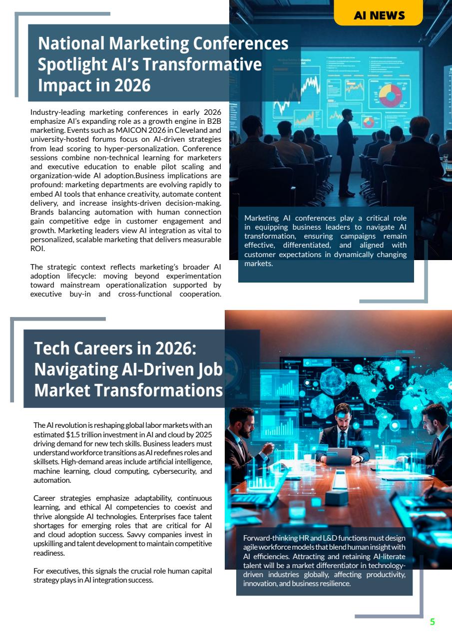 AI Business Magazine Preview Pages