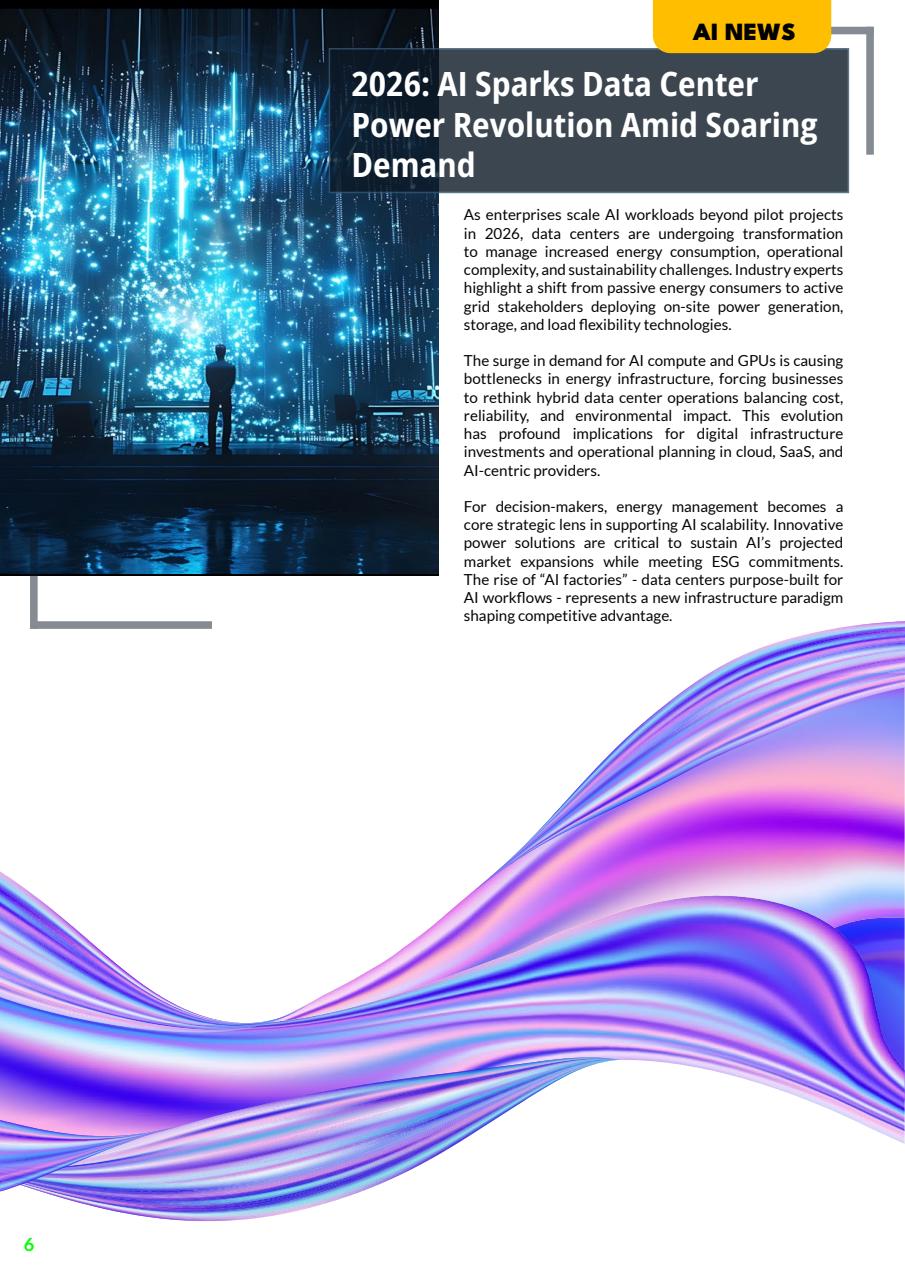AI Business Magazine Preview Pages