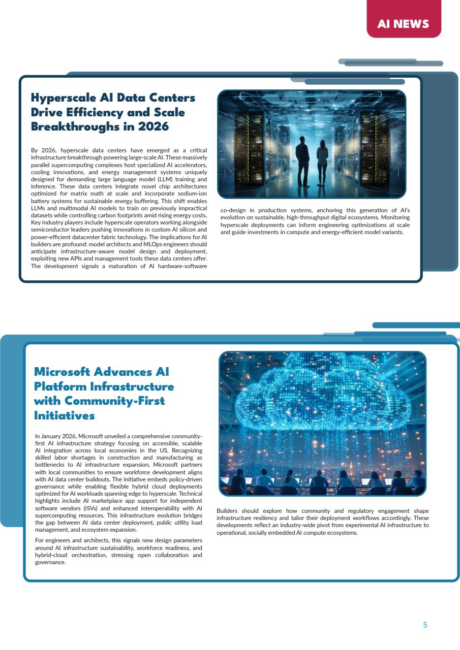 Tech AI Magazine Preview Pages