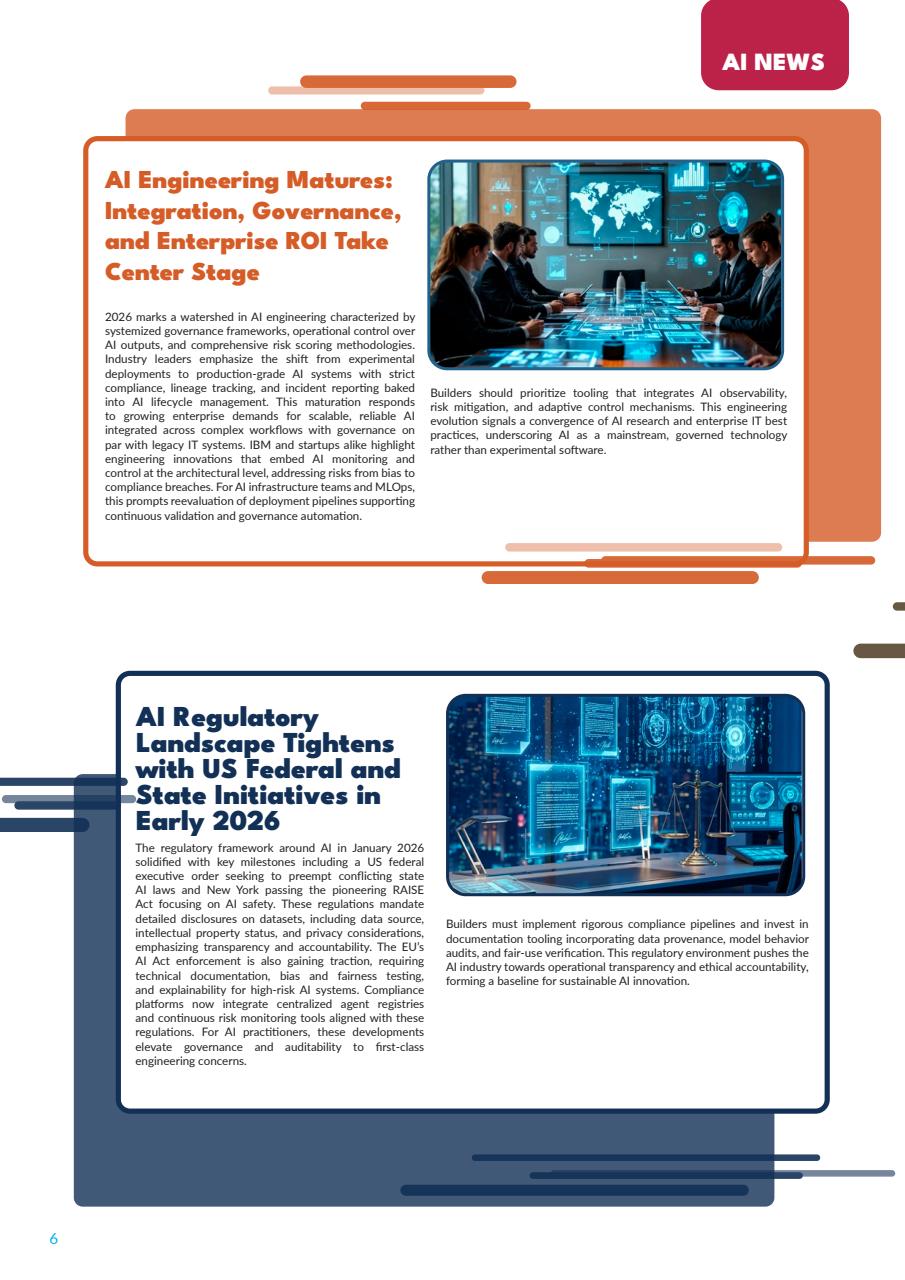 Tech AI Magazine Preview Pages