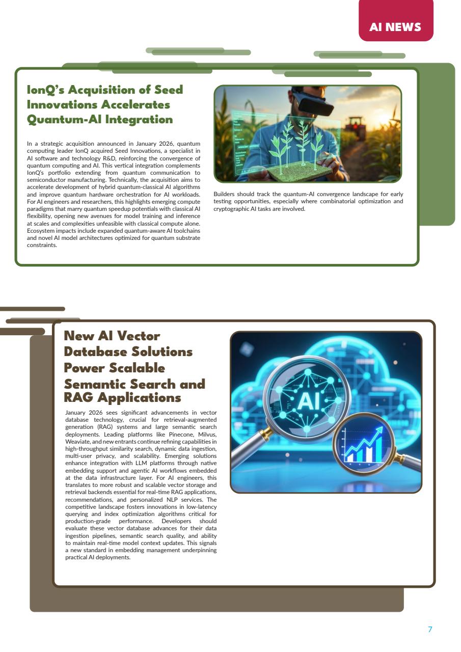 Tech AI Magazine Preview Pages