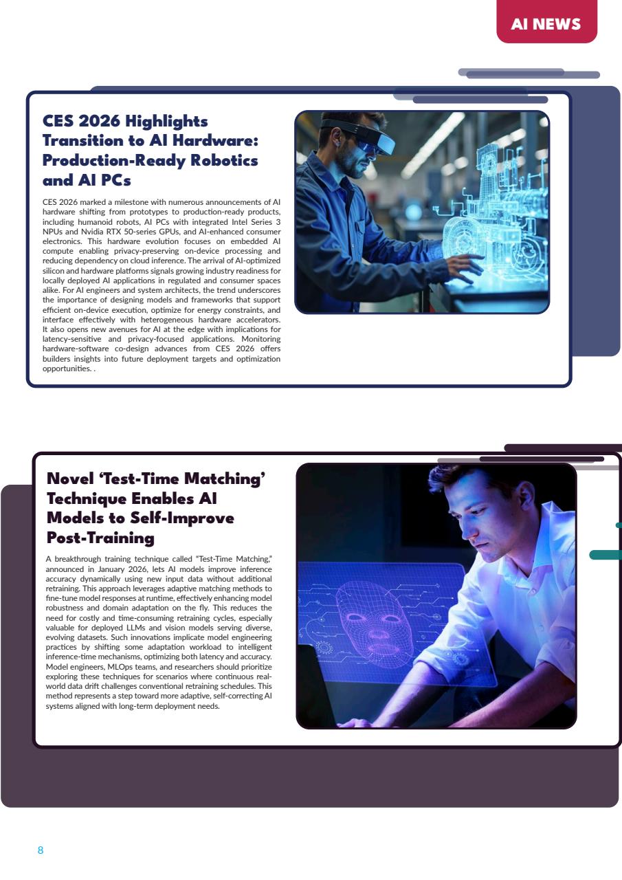 Tech AI Magazine Preview Pages