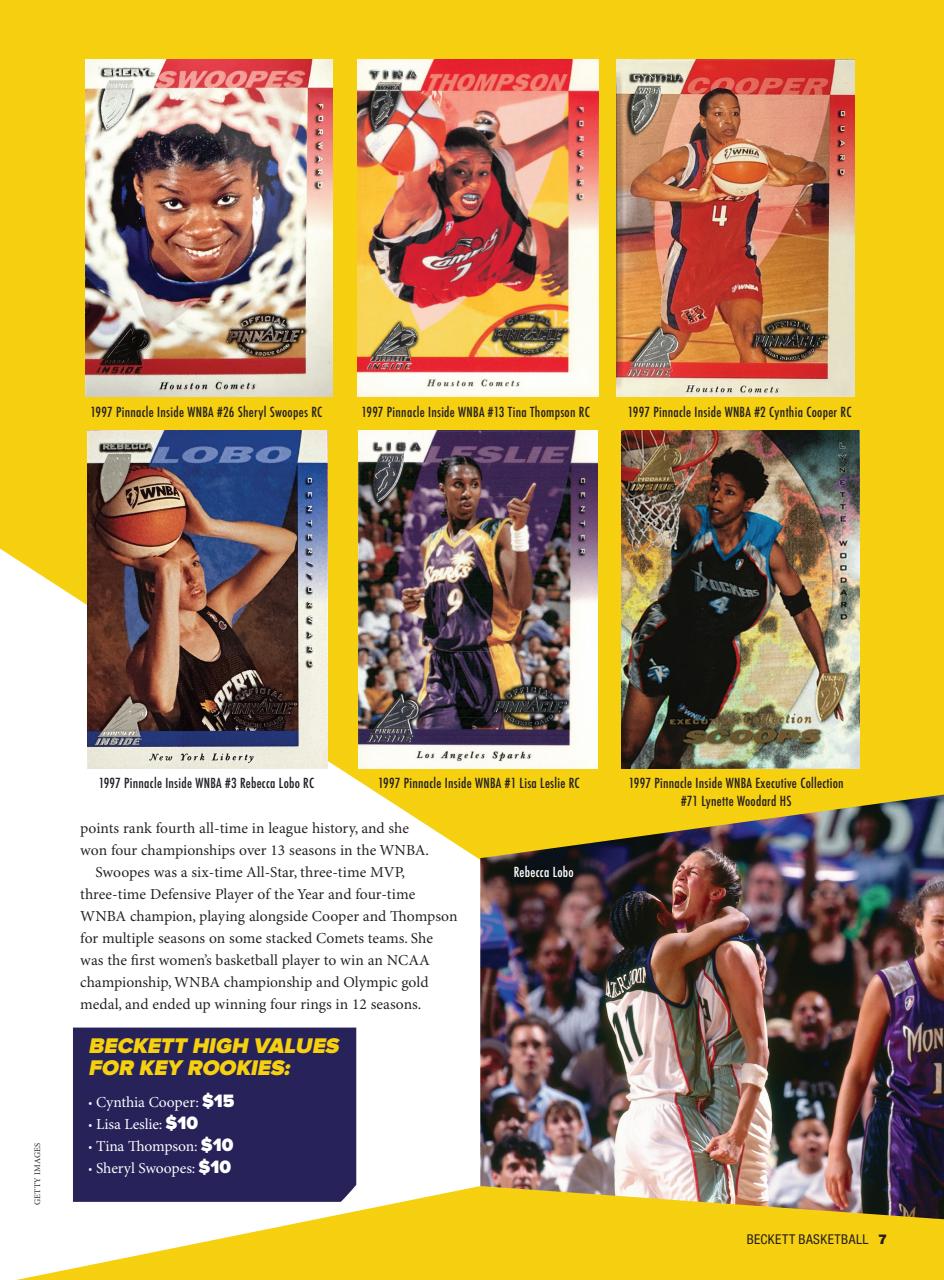 Beckett Basketball Magazine Preview Pages