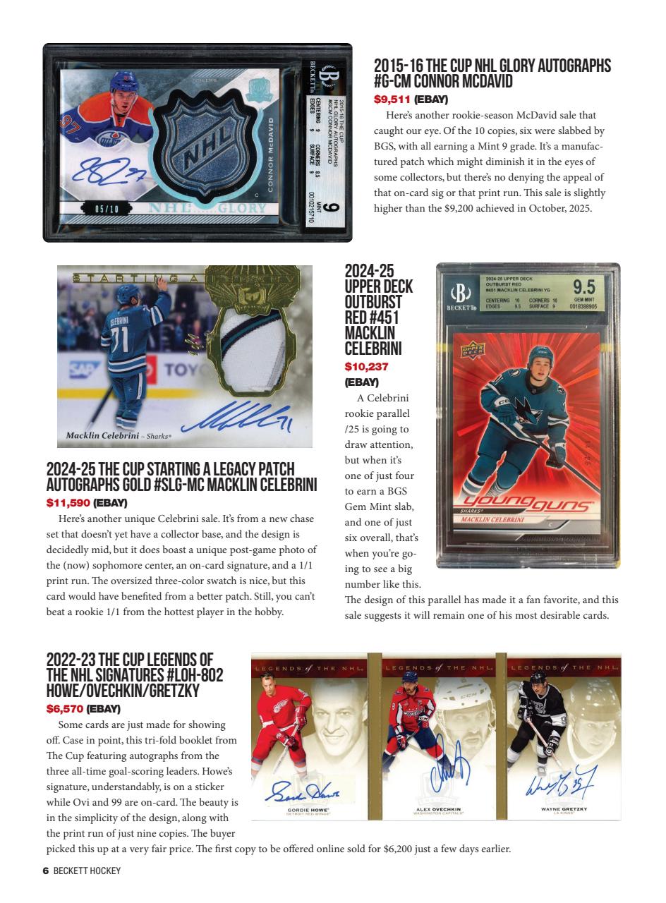 Beckett Hockey Magazine Preview Pages