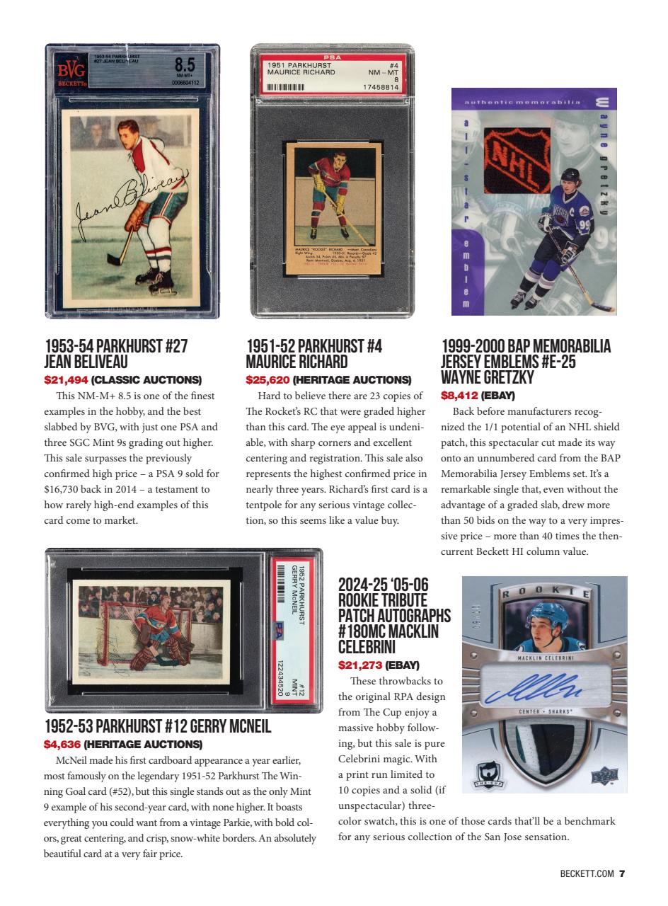 Beckett Hockey Magazine Preview Pages