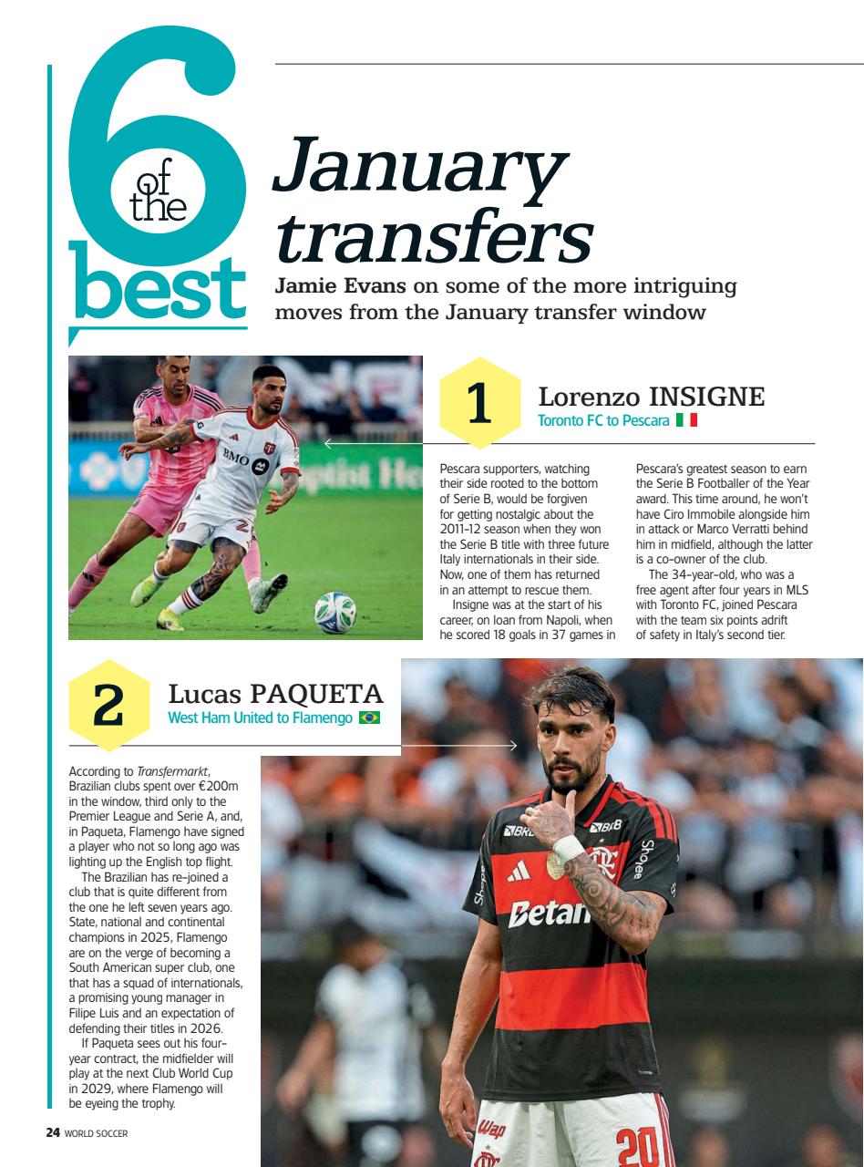 World Soccer Preview Pages