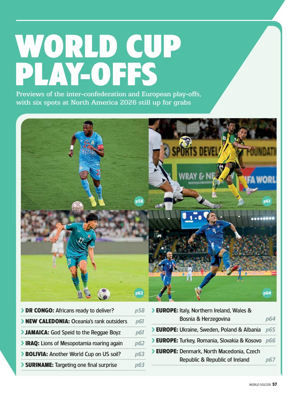 World Soccer Preview Pages