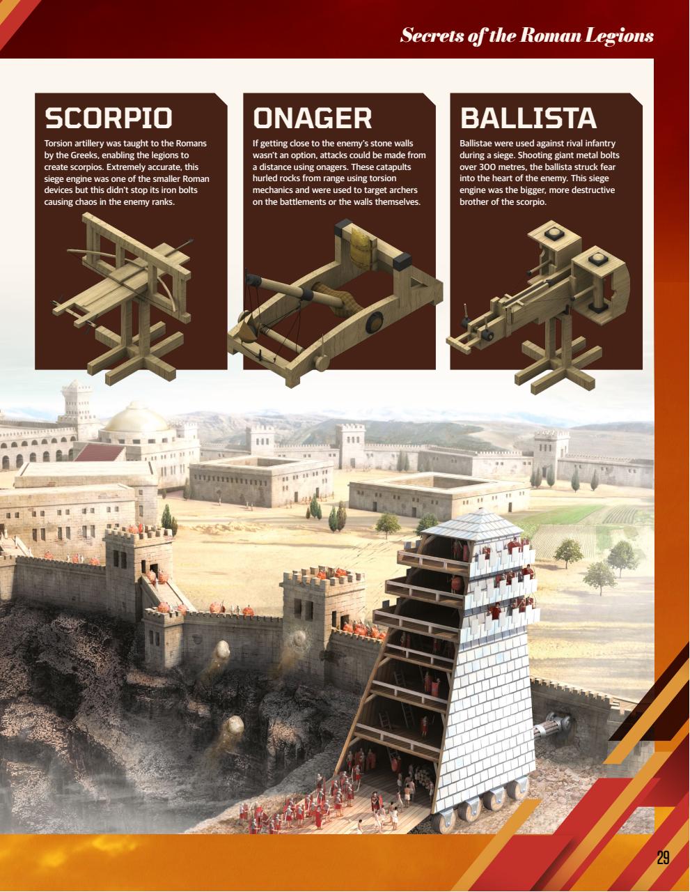 All About History Preview Pages