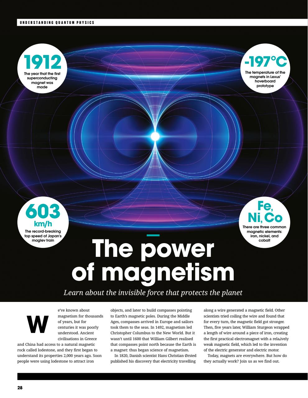 How It Works Bookazine Preview Pages