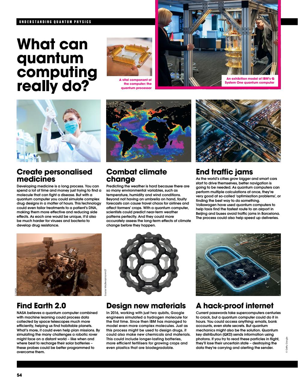 How It Works Bookazine Preview Pages