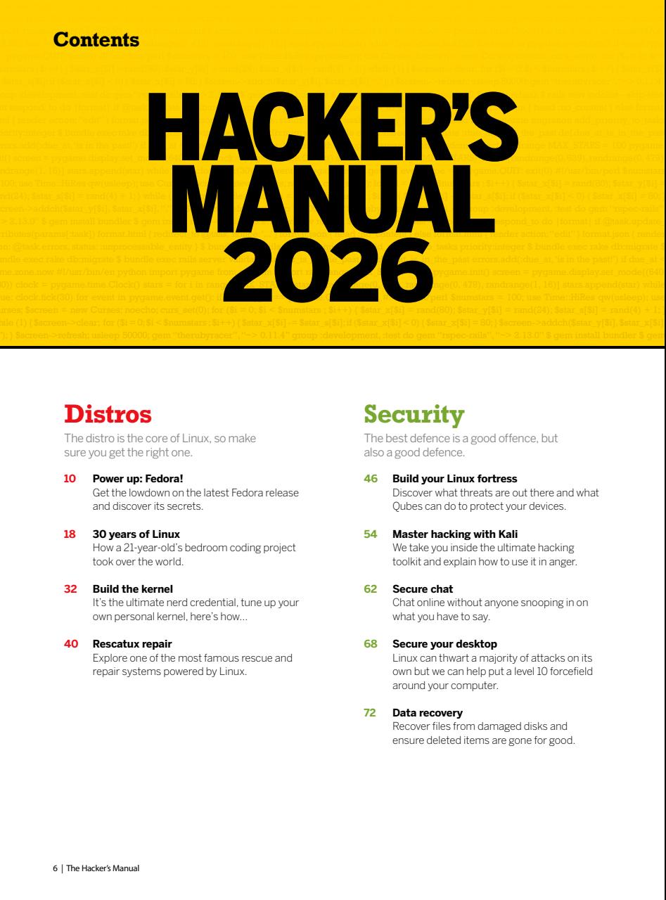 Technology Bookazine Preview Pages