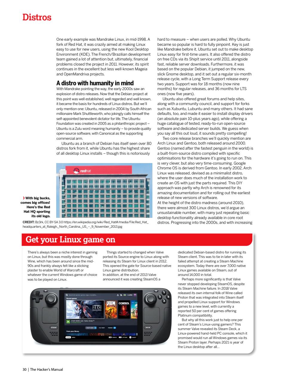 Technology Bookazine Preview Pages