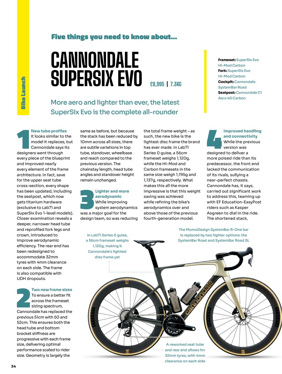 Cycling Weekly Preview Pages